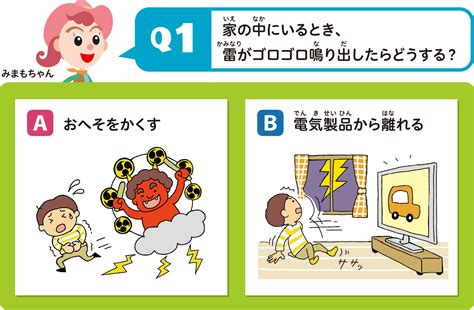 避雷針 家|雷から命を守るための心得｜日本大気電気学